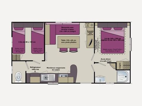 MOBILHOME 6 personnes - 2 chambres